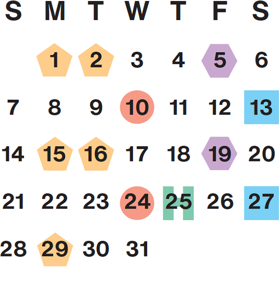 December 2025 calendar month grid with columns for Sunday to Saturday, Dec 1 on Mon first row, and Dec 31 on Wed fifth row