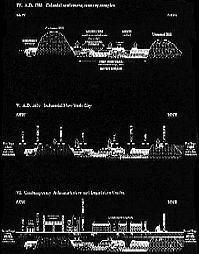 Diachronic model of land use and occupation, A.D. 1750 - Present, from Geoarchaeological reconstruction of the Five Points area by Joel Schuldenrein